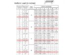 FRP Fiberglass Grating